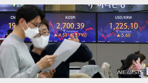 美 긴축 경계감에…원달러 환율 1230원 재돌파