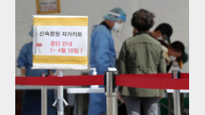 48일만에 하루 확진 ‘10만명 아래’…누적 사망 2만명 육박