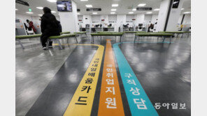 [사설]작년 강제퇴직 158만… 새 정부, 다급한 일자리 사정 알긴 아나