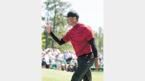 ‘인간 승리’ 보여준 우즈, 마스터스 상금도 끌어올려