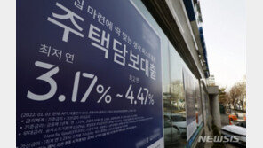 부동산에 흘러간 자금 2500조 넘었다…코로나 2년새 500조 증가