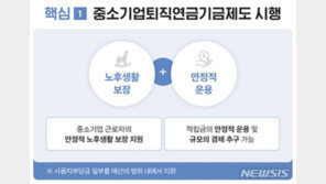 30인 이하 중소기업도  퇴직연금기금 도입…14일부터 시행