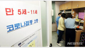 5~11세 접종 이상반응 20건 신고…두통·피로 등 대부분 경미