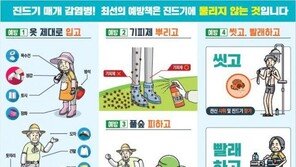 봄나들이 불청객 ‘참진드기’ 주의보…“발열 증상땐 병원방문”