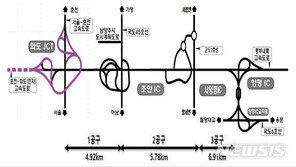 수도권제2순환고속도로 조안~양평 구간 연말 부분 개통