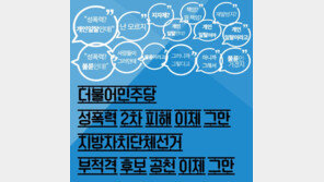 성폭력상담소 “민주당 지자체장 성폭력 2차 가해자, 공천 배제해야”