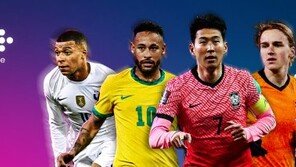 센터는 손흥민…월드컵 공식 SNS 메인 모델로 발탁