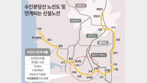 개통 2년차 맞는 ‘수인분당선’ 일대 분양 활기