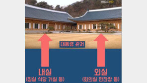 인수위, 靑 관저 앞 화장실 설치…최강욱 “기가 막혀” 황교익 “모욕”