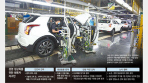 새주인 찾는 쌍용차노조 “선제 자구안 진행중, 노사 따로 없어” 