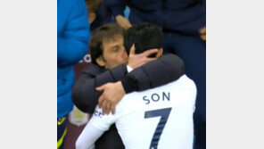 손흥민 뺨에 입 맞추던 콘테 감독도 확진