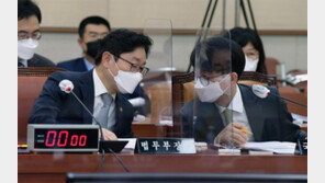 국민의힘 “검수완박, 정권비리 덮기용” 박범계 “文수사 마땅하다는 거냐” 