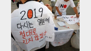 ‘노재팬’ 식었나…죽쑤던 데상트·미즈노·아식스 줄줄이 흑자전환