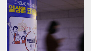 “이런 날도 오는구나”…거리두기 해제에 자영업자들 ‘기대’