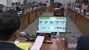 민주당·경찰 vs 국힘·검찰…둘로 쪼개진 ‘검수완박’ 대전