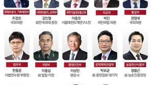 尹정부 장관 후보 14명 중 절반 ‘강남3구 아파트’…재산 평균 42억