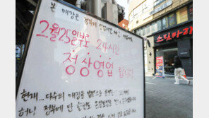 “그동안 ‘나 죽었다’ 하고 있었는데”…25개월 만의 ‘자유’에 분주해진 자영업자들