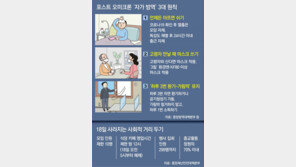 코로나 재유행은 ‘기정사실’…자가방역 3대 원칙 기억하자