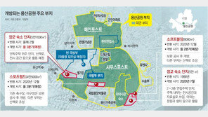 [단독]용산공원 개방 속도전… ‘장군 숙소’ 부지, 이르면 3분기 시민품에 