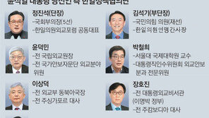 尹, ‘한일 정책협의단’ 24일 日 파견… 양국관계 회복 의지 