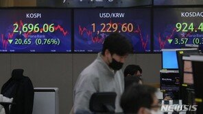 원달러 환율 1240원 다시가나…1230원 재돌파