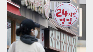 “식자재 더 주문했는데 4층도 열 수 있겠죠?”…자영업자 ‘콧노래’