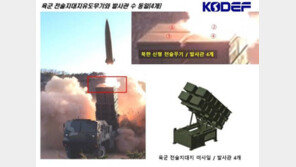 北, 대남 공격 맞춤형 ‘미니 미사일’ 거듭 개발…위협 고조