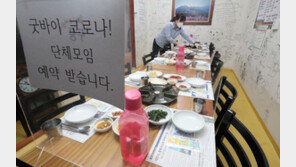 “일상회복 좋지만 회식은 부담”…직장인들 ‘걱정 반 환영 반’