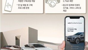 중고차 시장 뛰어든 기아 “중고 전기차 신뢰 높여 시장 활성화” 