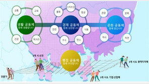 ‘부울경 특별연합’ 닻 올렸다.…‘1시간 생활권’ 메가시티 첫 출범