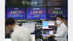 코스피 2700선 회복…반도체업종 강세 전망