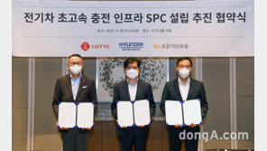 현대차그룹, 전기차 초고속 충전 SPC 설립 추진 협약 체결