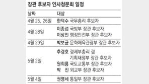 한덕수 25~26일, 추경호 내달 2일 인사청문회 