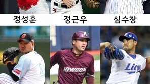 ‘도시어부’ PD의 운동 예능…레전드 총출동 ‘최강야구’