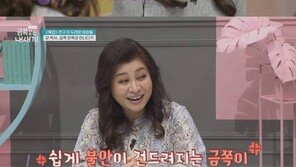 초등생 겪는 ‘백 투 스쿨 블루’…오은영 “코로나19로 관계 형성 부족”