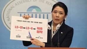 신현영 “정호영 포함해 부모 근무하는 국립의대 편입한 의대생 8명”