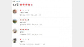 “최고 실력” vs “고졸 의사”…조민 병원, 때아닌 ‘리뷰 전쟁’