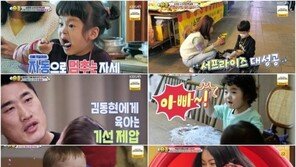 ‘슈돌’ 김동현 “육아는 기선제압”…딸은 푸드파이터