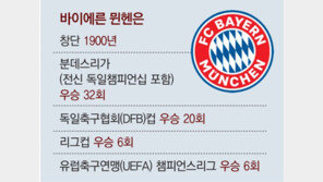 35세 나겔스만 감독 ‘기사회생’