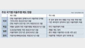 “자율주행車, 규제 정비 속도내야” 