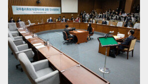 민주-정의당 “한덕수 자료 부실… 청문회 불가” vs 국민의힘 “몽니” 