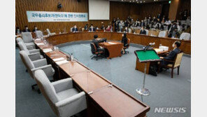 한덕수 청문회 시작부터 ‘파행’…“충실한 자료 내라”vs“불가한 요구 많아”