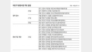 [부동산 캘린더]의정부 ‘더샵리듬시티’ 등 전국 10곳 2622채 분양