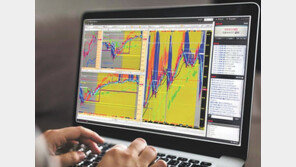 초보 투자자 위한 해외선물 길잡이