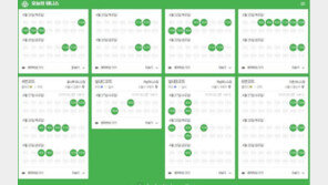 “골프장 부킹보다 더 어렵네…개인강습 6개월 대기”…테니스에 빠진 2030