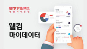 ‘마이데이터 서비스’로 맞춤형 대출 추천