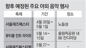 3년만의 ‘떼창’… 야외음악 축제 ‘예매전쟁’ 