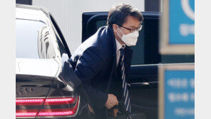 ‘고발사주 사건’ 결론 임박…공수처, 윤석열 당선인 처분 고심