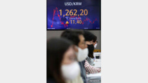 원달러 환율 1260원 돌파…2년 1개월래 최고