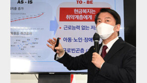 인수위 “취약계층엔 ‘현금복지’…月100만원 부모급여 도입”